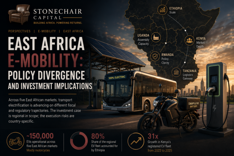 East African electric mobility and infrastructure investment concept